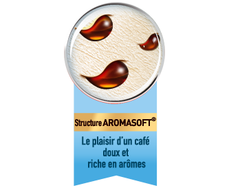 Aromasoft® Structure